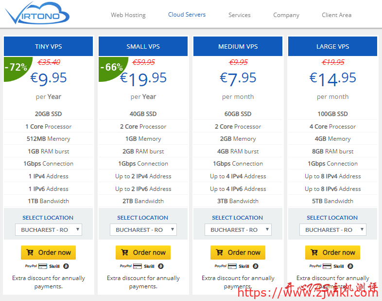 Virtono – 春季特价促销，VPS最低二八折年付€9.95