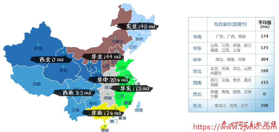 死海网络：CN2 GIA线路高速VPS，美国原生IP，可看奈飞，提供测评数据