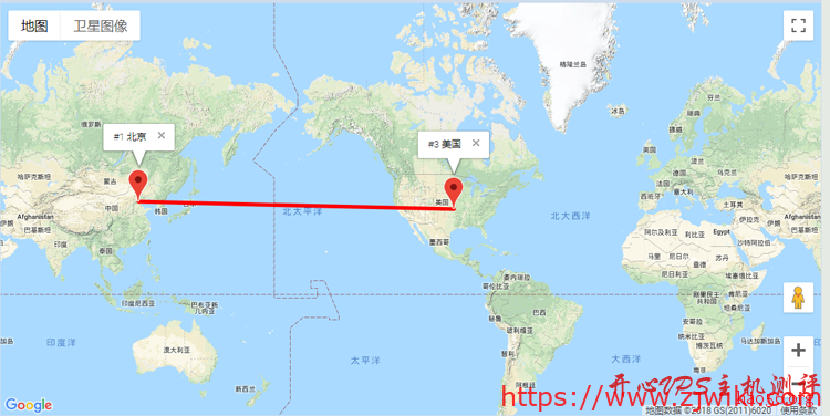 #便宜#bigfootservers：10.75美元/月 可以购买15个1G内存VPS 机房洛杉矶/达拉斯