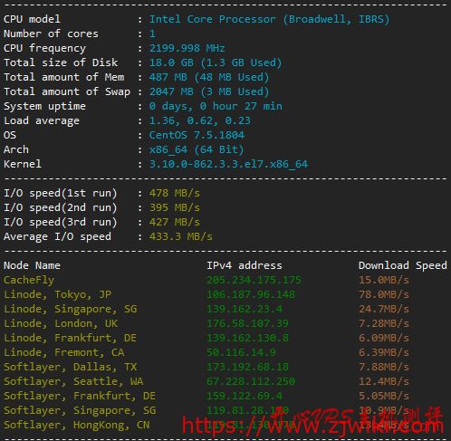 #日本VPS#8美元每月 512M内存 20G ssd 10T流量 多国机房 Onevps