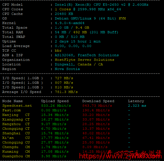 #CN2 GT#$9/半年 512M内存 10G SSD 1T流量@1Gbps KVM 洛杉矶 hostflyte