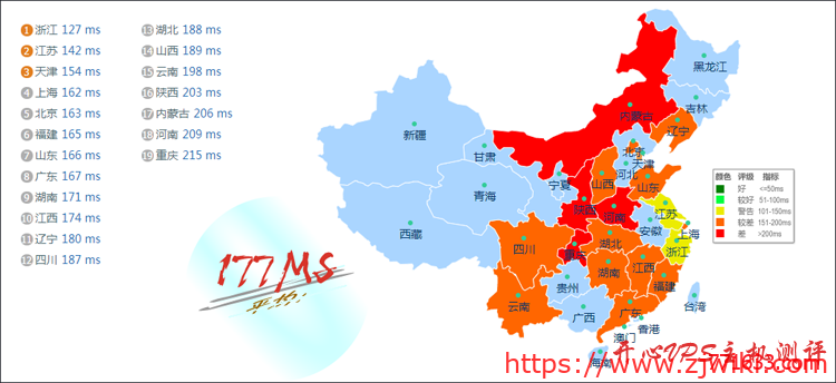 #便宜#$1.08/月 256M内存 15G硬盘 1.5T流量@1Gbps KVM 洛杉矶 Hostnamaste