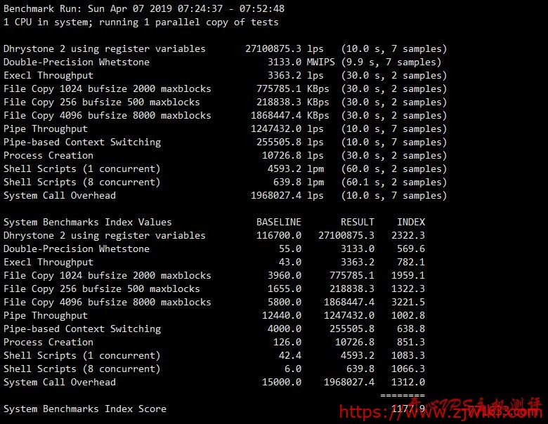 #中日IPLC专线VPS# ￥120/月 512M内存 10G HHD 100G@10Mbps KVM 日本 gbpscloud