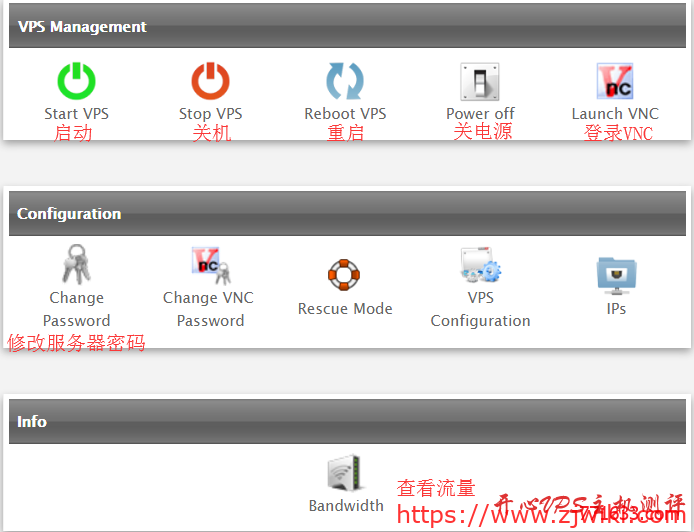 $3.5/月 1G内存 50G硬盘 1T流量 1Gbps KVM  北卡/印度  BigBoxHost