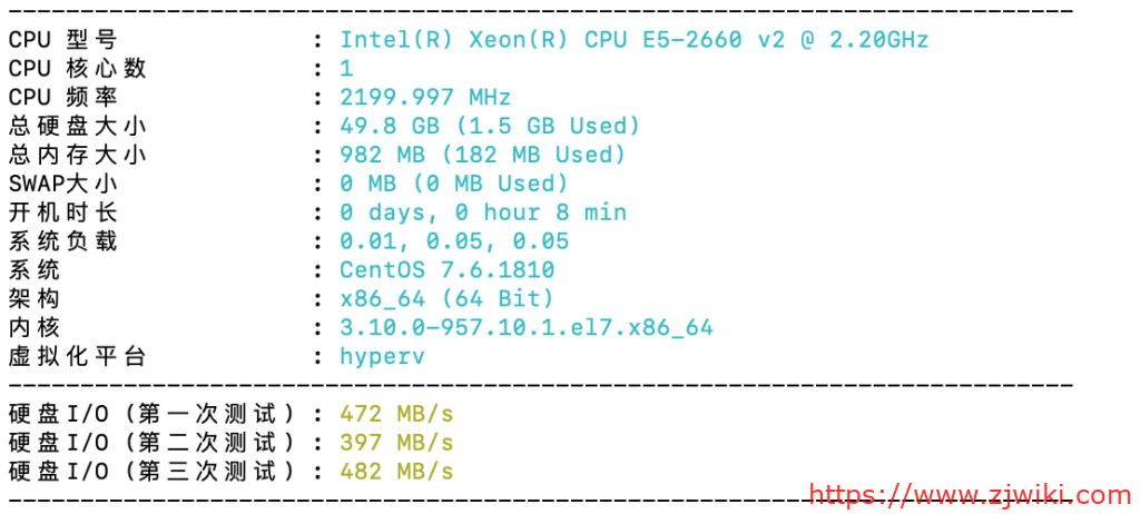 无忧云￥36.12/月 1核/1G内存/50G硬盘/1Mbps/深圳香港/双向CN2