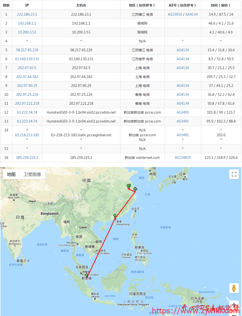 #双十二#HostXen：充300元送50元 ，购买（续费）2个月送1个月，香港、日本、美国机房