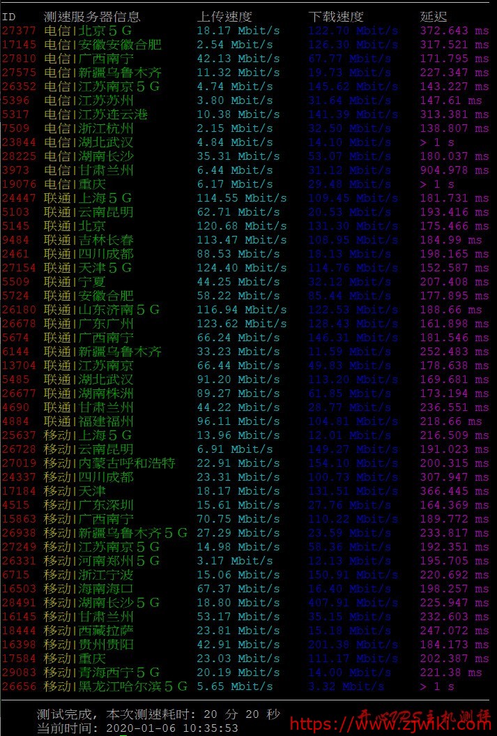 #传家宝#PacificRack：7.36美元/年，QN机房，KVM虚拟架构，最后两天