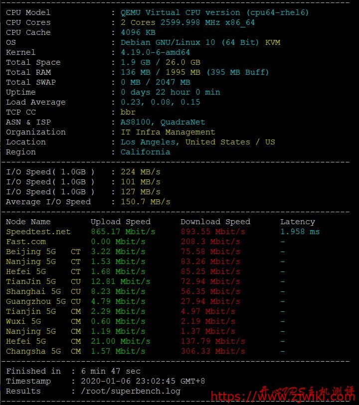 #超便宜#PacificRack：1核/512M内存/10G硬盘/500G流量/KVM/年付$7.25