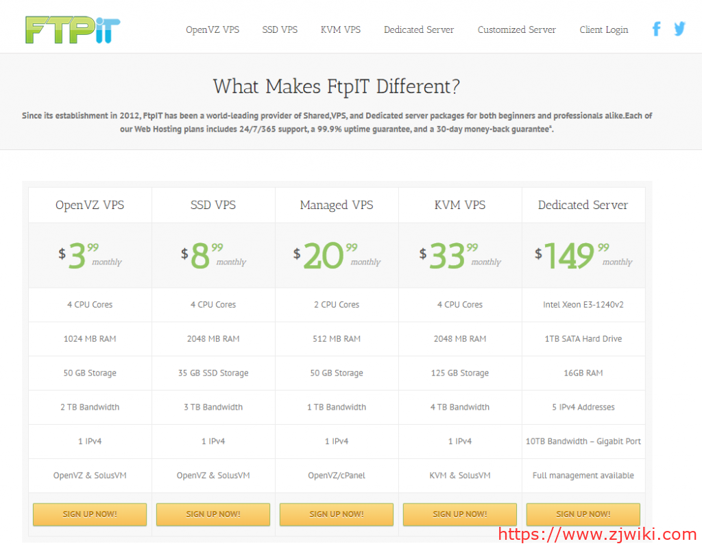 ftpit：精致型商家，$1.49/月，KVM/256M内存/1核/10g硬盘/512G流量