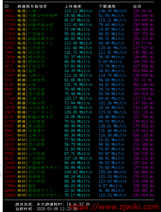 JGKVM：CN2 GIA线路即将涨价，三月收尾活动，1核/512M/30G硬盘/800G/30Mbps/年付189元