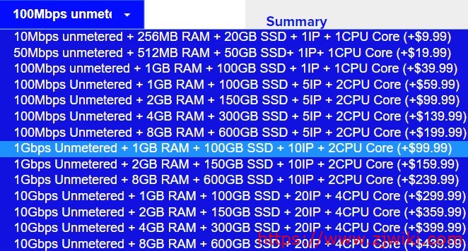 FDCServers：$23.76/年/128MB 内存/10GB SSD 空间/不限流量/5Mbps-10Gbps 端口/Xen/香港/日本/新加坡
