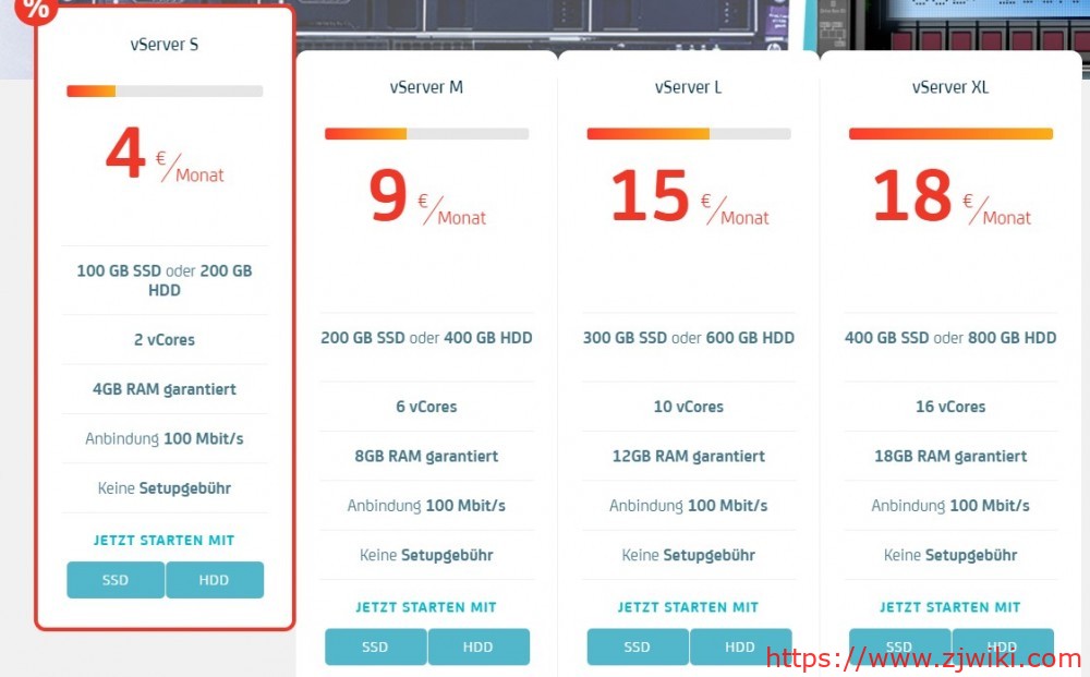 Server4You：€4/月/4GB内存/100GB SSD空间/不限流量/100Mbps端口/Virtuozzo/法国/圣路易斯