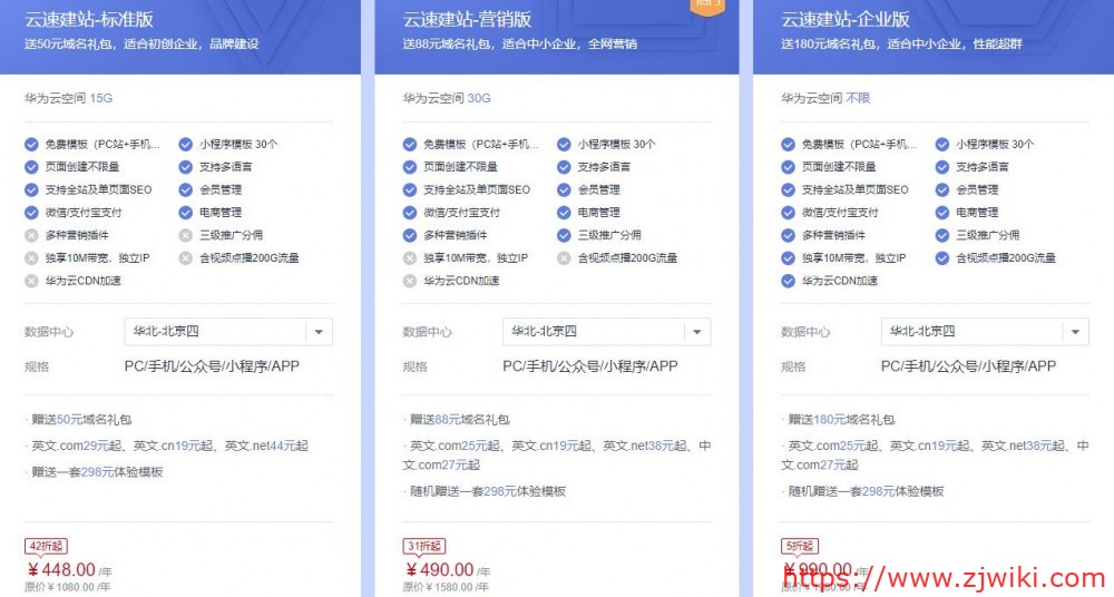 华为云：香港/北京/上海/广州等云速建站，不限流量，8GB空间，年付298元