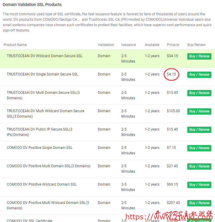 CrazySSL – 单域名SSL证书$4.15/年,泛域名$34.15/年