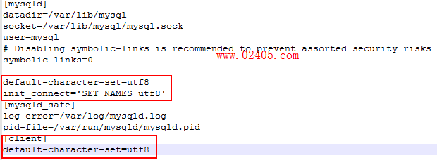 thinkphp5中文乱码解决方案