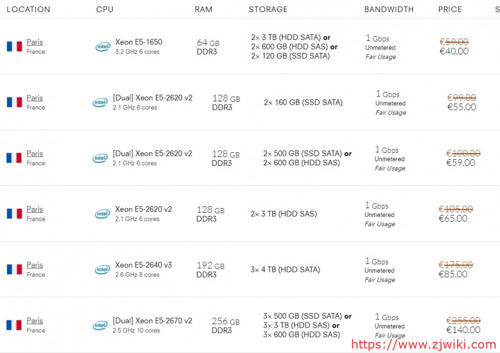 OneProvider：€40/月/E5-1650/64GB内存/6TB硬盘/不限流量/1Gbps带宽/法国online