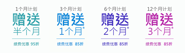 dataplugs：英特尔E5夏日钜惠促销 免费享用最高额外3个月 续费永久85折