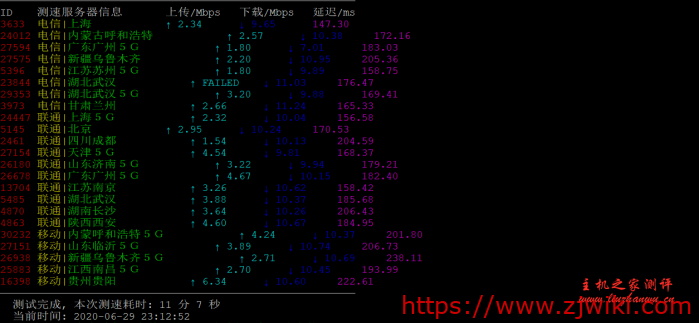 lisahost：低至18元/月的三网回程cn2 gia VPS，48小时无条件退款,附详细测评