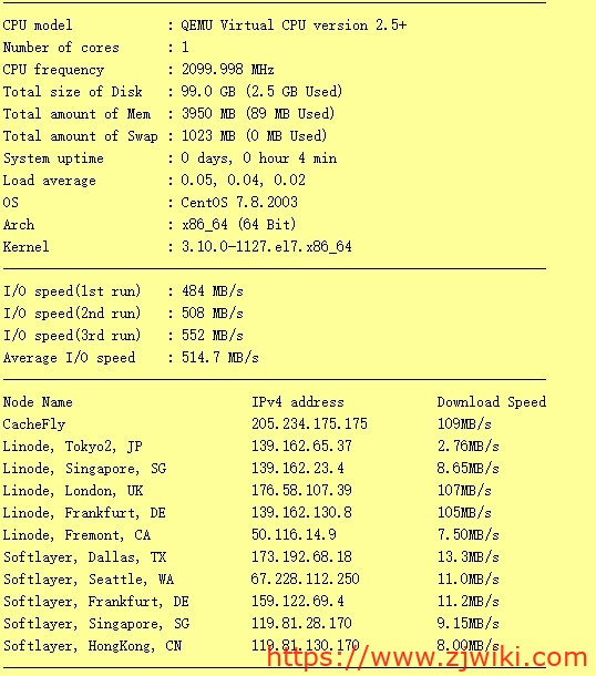 ViridWeb：€5/月/4GB内存/100GB SSD空间/2TB流量/1Gbps端口/KVM/荷兰