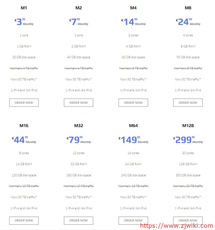 Yourwebhoster：€3.95/月/1GB内存/20GB SSD空间/50TB流量/1Gbps端口/KVM/荷兰