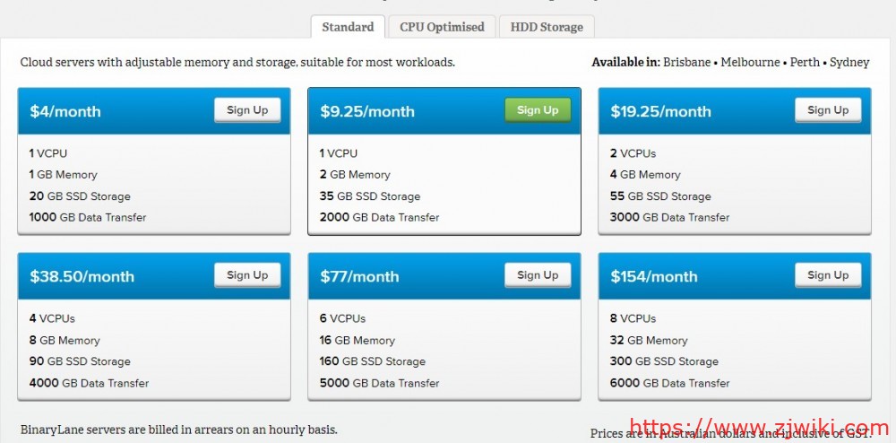 binarylane：$4/月/1GB/20GB SSD空间/1TB流量/KVM/澳大利亚