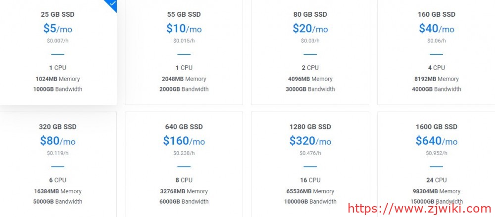 Vultr：韩国、日本、新加坡、洛杉矶、欧洲等KVM VPS，随时更换数据中心、随时更换IP，1GB内存，1TB月流量，月付5美金