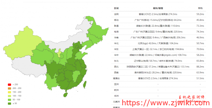 #商家投稿#618若云科技：香港安畅机CN2 GIA线路 Hyper-V 首月低至15元/月 1核1024MB 1个独立IP 50G 纯SSD硬盘 独享1M带宽 不限制流量 附详细测评