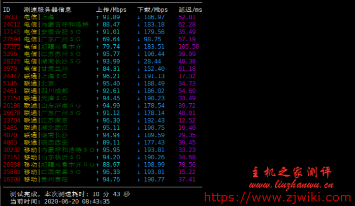 RangCloud：1核/1G/7G硬盘/1T流量/100Mbps/NAT/江苏BGP/月付28元