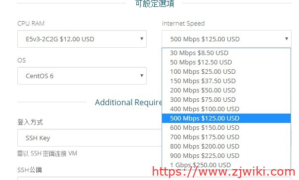 Kuai Che Dao：$6.25/月/1GB内存/40GB SSD空间/不限流量/30Mbps-1Gbps端口/KVM/香港HKIX/HE/NTT