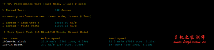 racknerd：美国独立日，$17.4/KVM/1.74G内存/27g硬盘/4T流量，洛杉矶优化网络，带60G防御，附站长自购机器测评