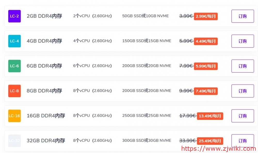 Onetsolutions：€2.99/月/2GB内存/50GB SSD空间/不限流量/100Mbps端口/DDOS/KVM/法国