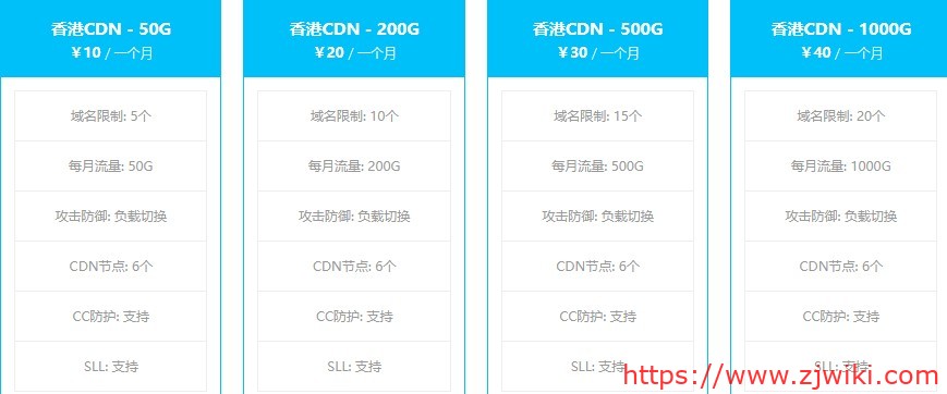 海云互联：香港CDN，有DDOS防护，50GB月流量，月付8元；1000GB月流量，月付32元