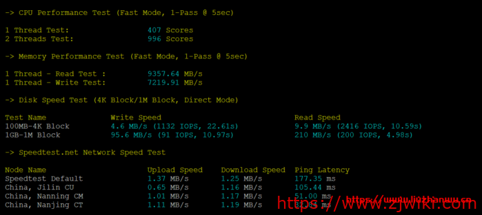 TabbyCloud：1核/1G/20G硬盘/5Mbps不限流量/香港CN2线路/月付25元，附详细测评