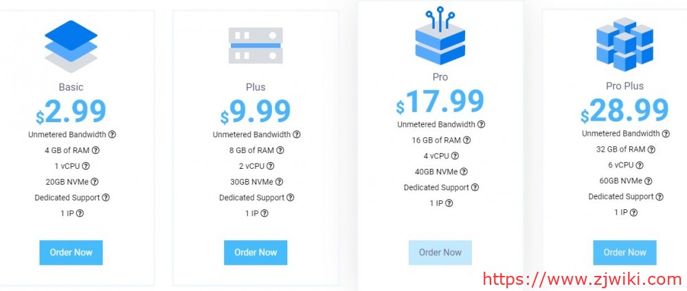 Hosterlabs：$2.99/月/1核/4GB内存/20GB NVMe空间/不限流量/100Mbps端口/DDOS/KVM/加拿大