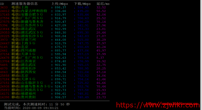 #NAT#RangCloud：1核/256M/4G硬盘/1T流量/100Mbps/广州移动/月付￥38