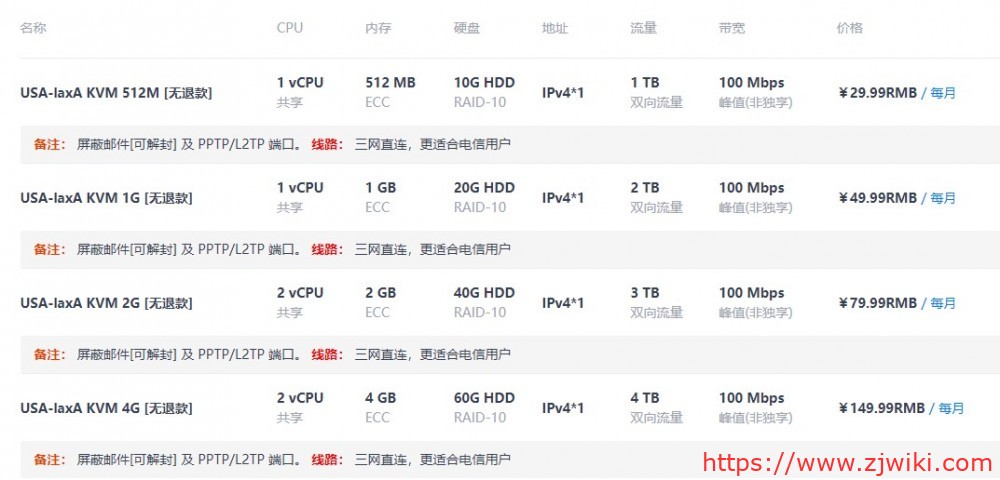 CloudIPLC：19.79元/月/512MB内存/10GB空间/1TB流量/100Mbps端口/KVM/洛杉矶