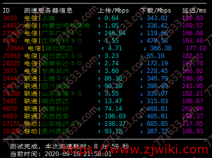 #测评#RackNerd：年付$19.95/2核/2G/50G SSD/圣何塞机房测评数据