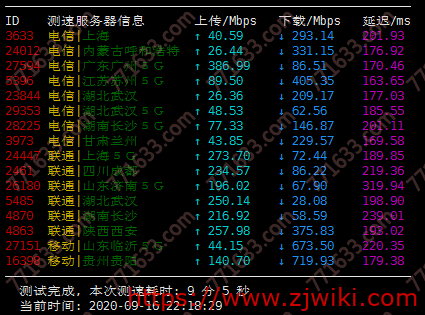 #测评#RackNerd：年付$19.95/2核/2G/50G SSD/圣何塞机房测评数据