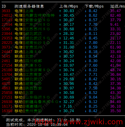 #优惠#六一云：香港CMI专线，10G防御，1核/1G/40G SSD/15Mbps/400G/月付36元