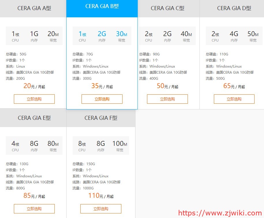 酷锐云：20元/月/1GB内存/50GB空间/200GB流量/20Mbps-100Mbps端口/KVM/洛杉矶Cera CN2 GIA