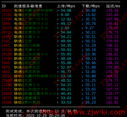 #11.11#天生云：洛杉矶CN2 GIA线路，20M-100M带宽，月付20元起