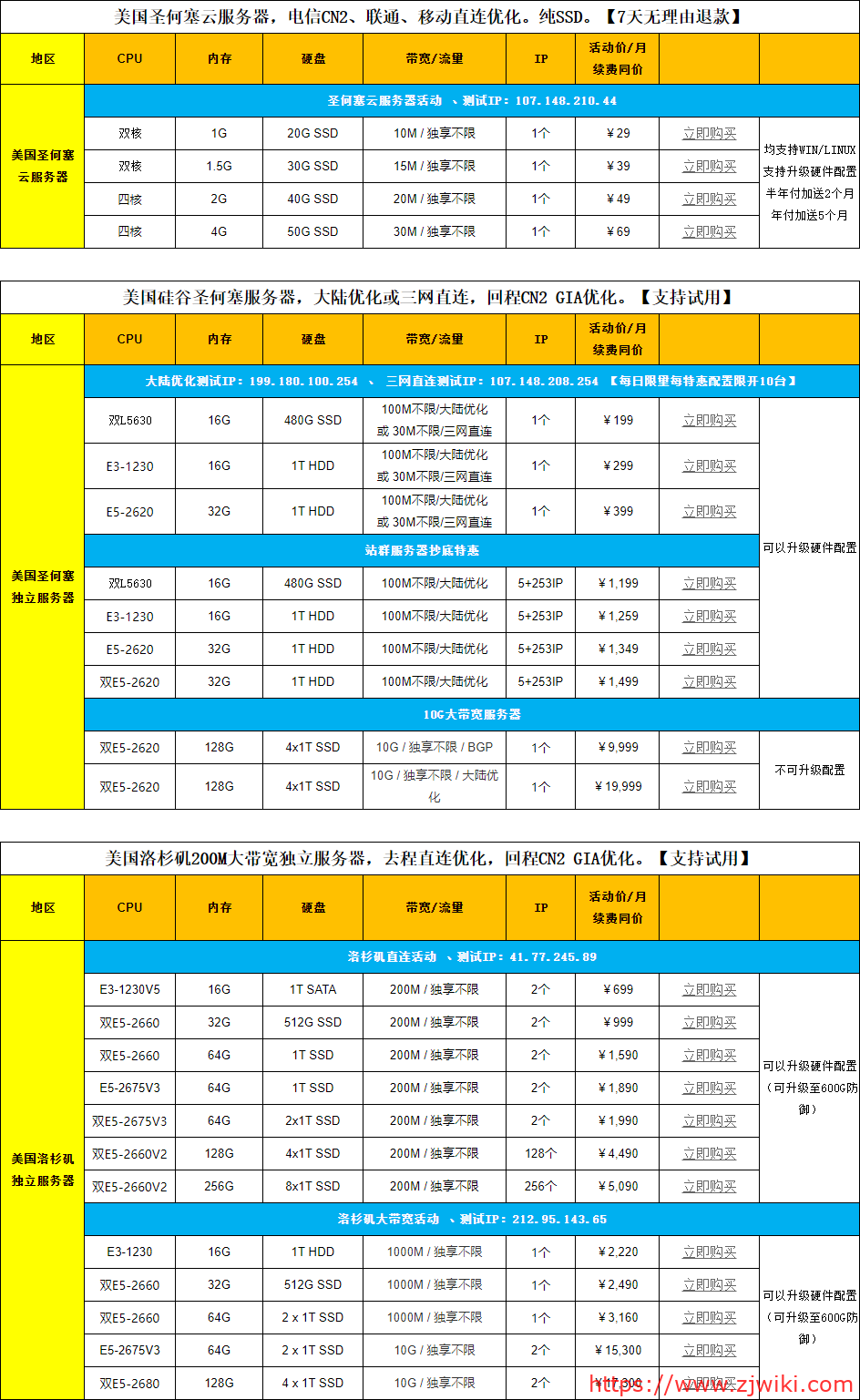 网云11月活动，直连独服，双U，低至199元/月。百兆独享，另有特惠10G独享带宽服务器。云服务器29元/月起