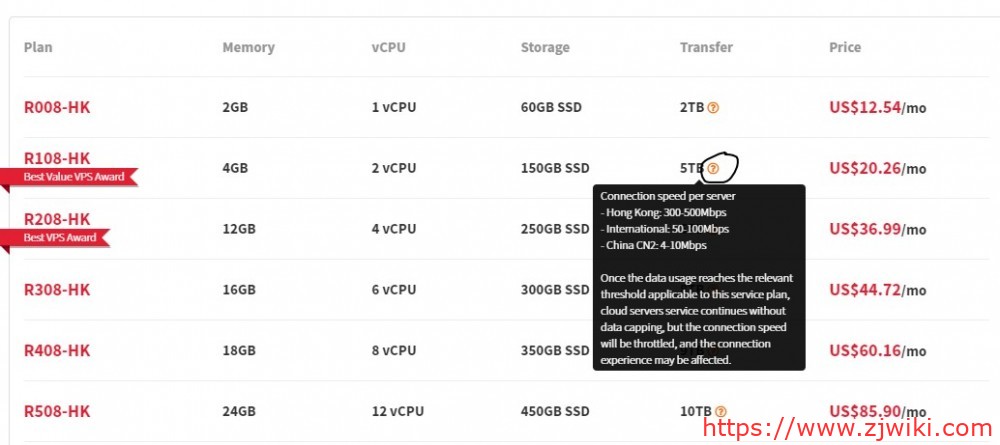 【黑五】LayerStack：VPS 7折优惠，可选香港（有CN2）、日本、新加坡、洛杉矶等