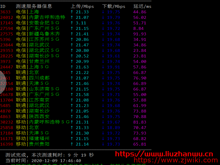 #测评#快云科技：香港沙田机房，宽带起步20Mbps，月付44元起，附测评