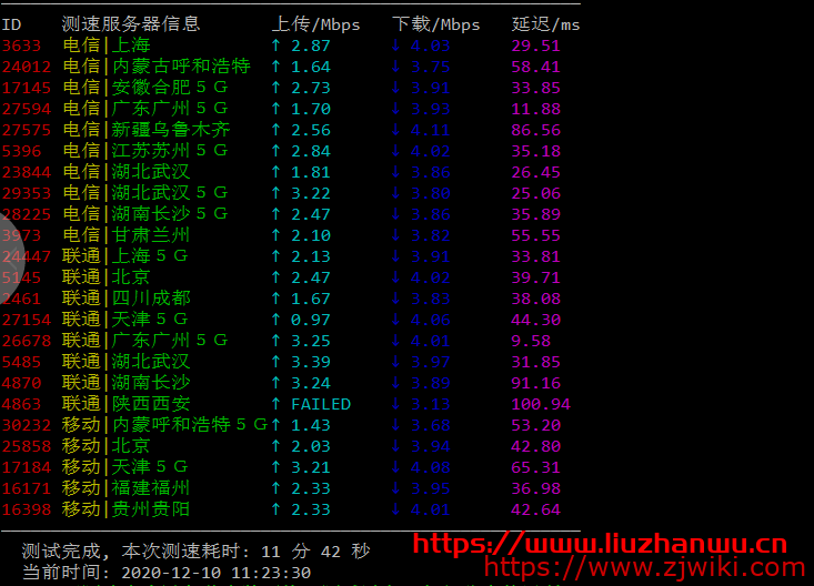 #12.12#米上云：免备案香港云服务器，高防1C1G2M年付300元/年, 月付23元/月,附测评