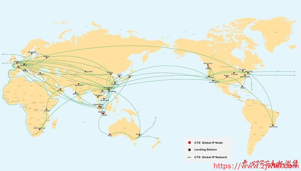 中国电信CN2 GT、CN2 GIA、ChinaNet线路介绍