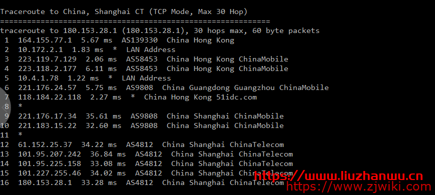 RangCloud：新推出了香港云主机，1核1G内存/15G SSD/2Mbps无限流量28元/月