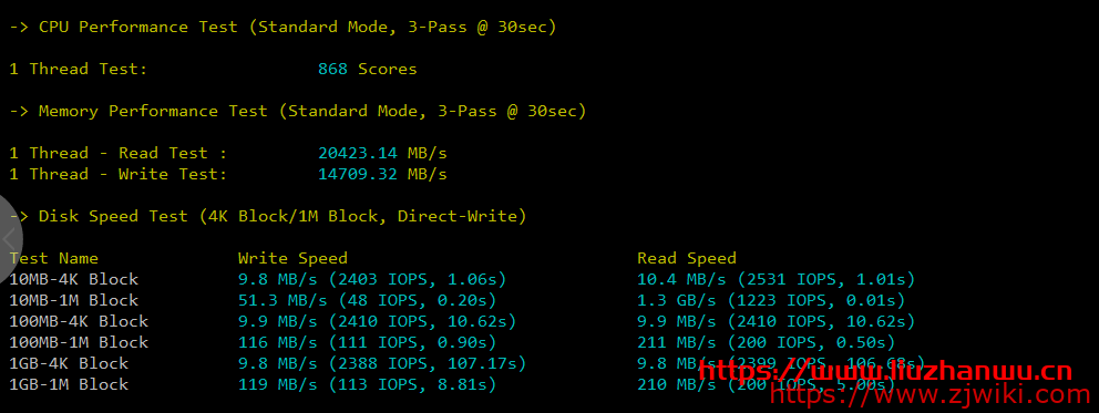 六六云：28元/月/1GB内存/15GB SSD空间/500GB流量/50Mbps-100Mbps端口/KVM/香港PCCW，附测评