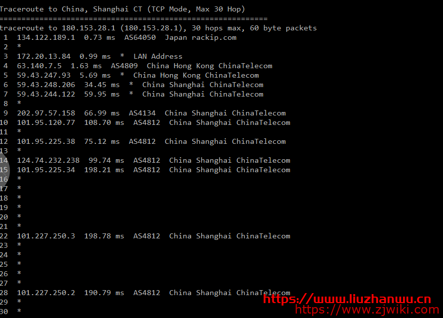 六六云：28元/月/1GB内存/15GB SSD空间/500GB流量/50Mbps-100Mbps端口/KVM/香港PCCW，附测评