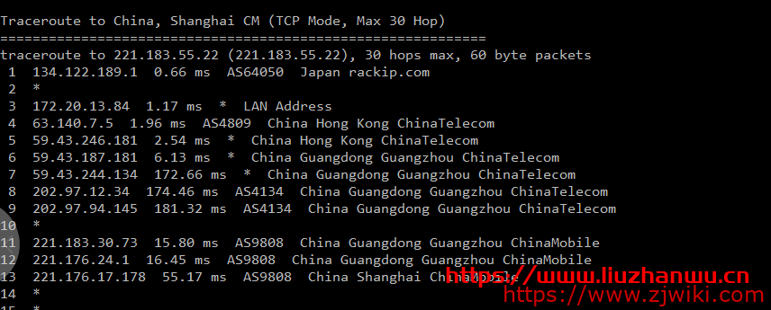 六六云：28元/月/1GB内存/15GB SSD空间/500GB流量/50Mbps-100Mbps端口/KVM/香港PCCW，附测评